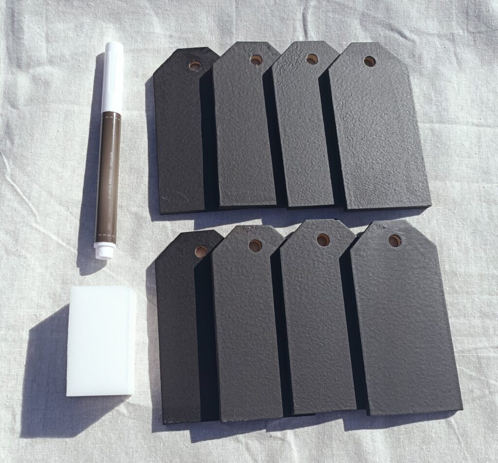 Reusable Gift Tags - The Party Godmother